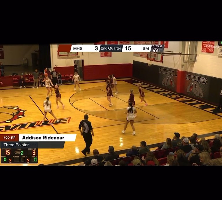 Addison Ridenour's Basketball Recruiting Profile | FieldLevel