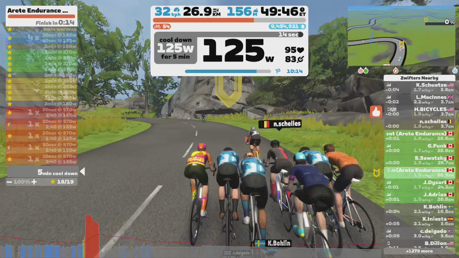 Zwift - Greg Penner (Arete Endurance)'s Meetup on Casse-Pattes in France