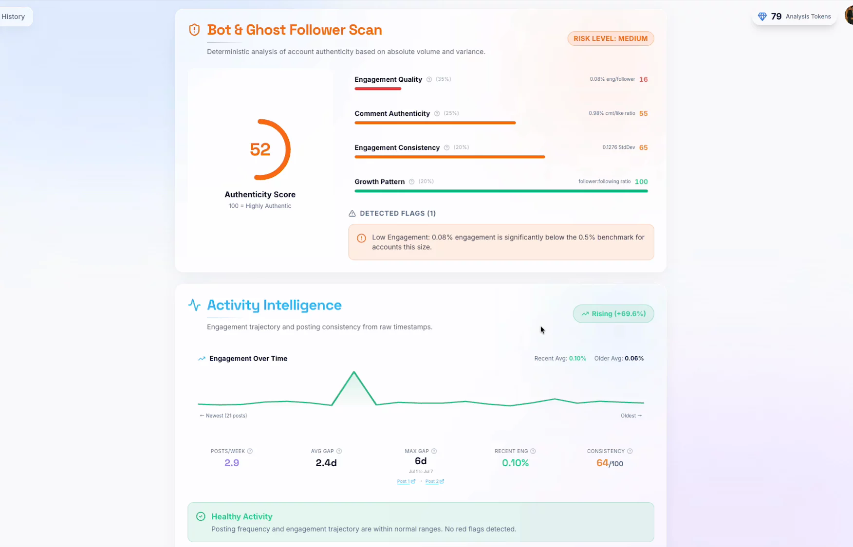 Free AI Instagram Analytics image 1
