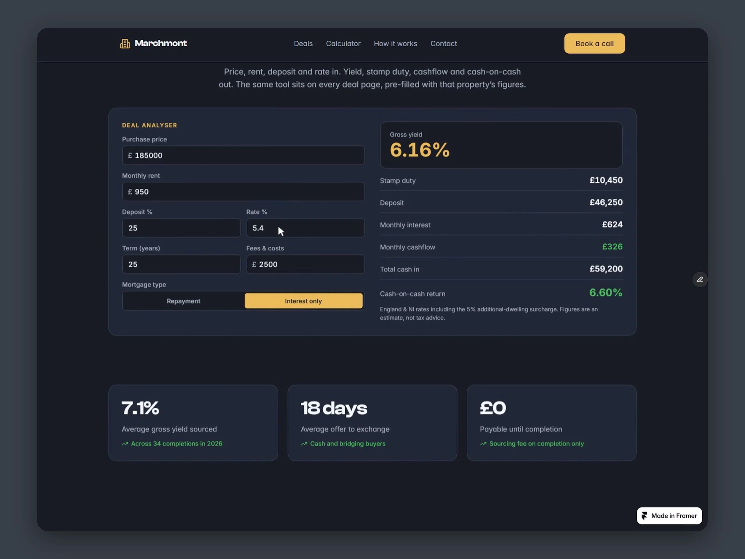 BuyToLet OS
