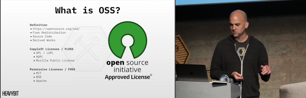 Open Source Development and How We Got Here