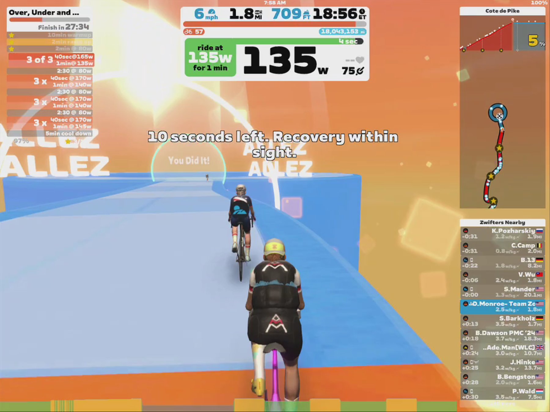 Zwift - Over, Under and Beyond on Cote de Pike in Watopia