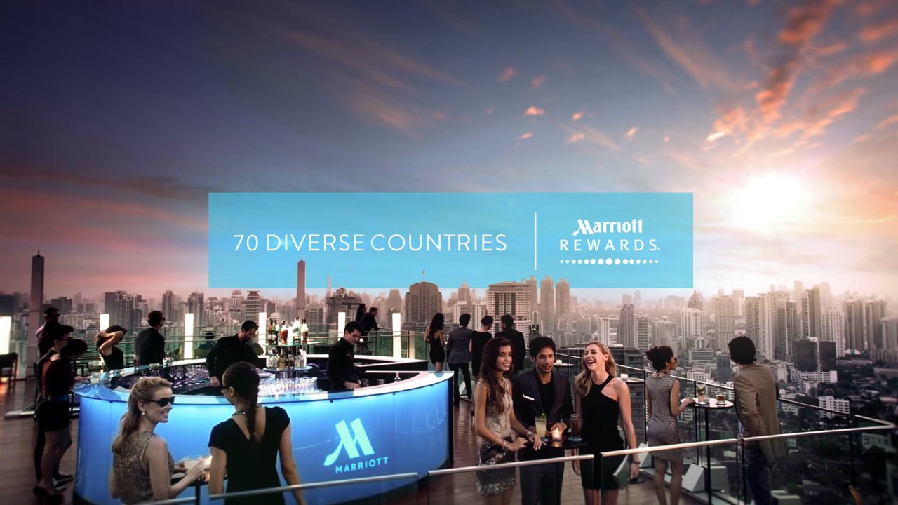 Marriott “The Point of All Those Points”