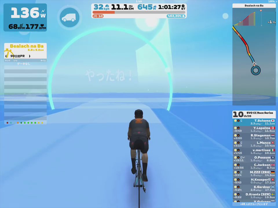 suhama-tatsuro-strava-cyclist-profile