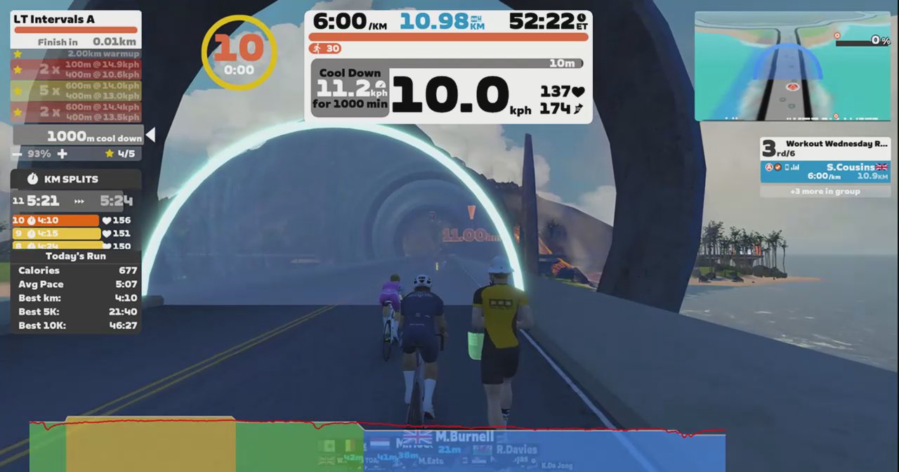 Stephen Cousins Film My Run Strava Runner Profile