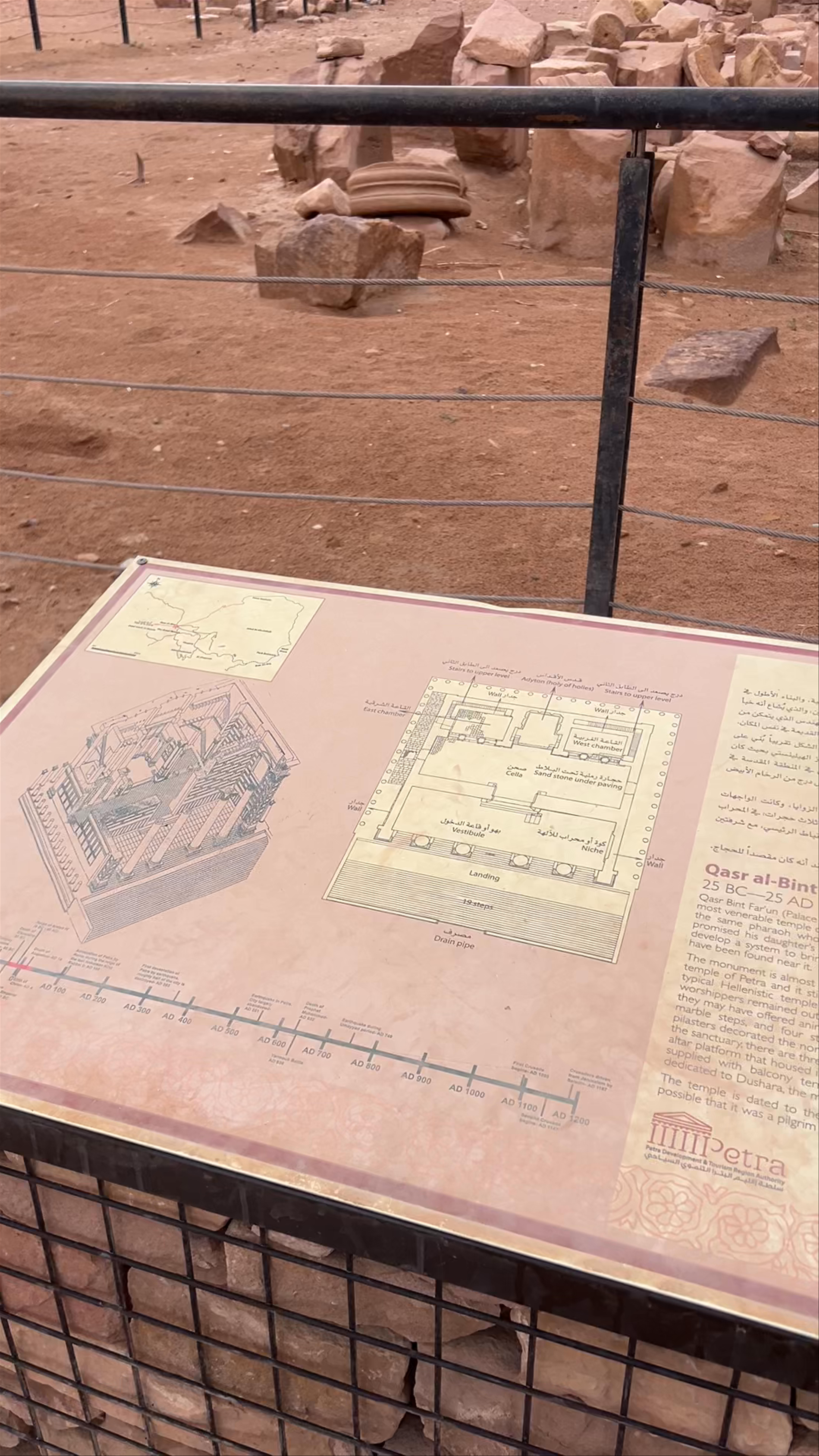 Qasr al-Bint Temple Complex: Ancient Majesty in Petra, Jordan