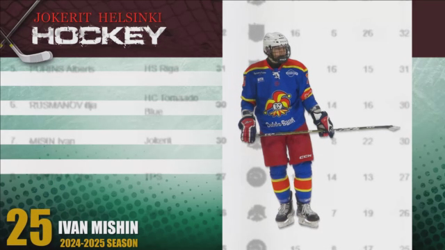 Ivan Misin's March 2025 Highlights: Goals & Assists Showcase