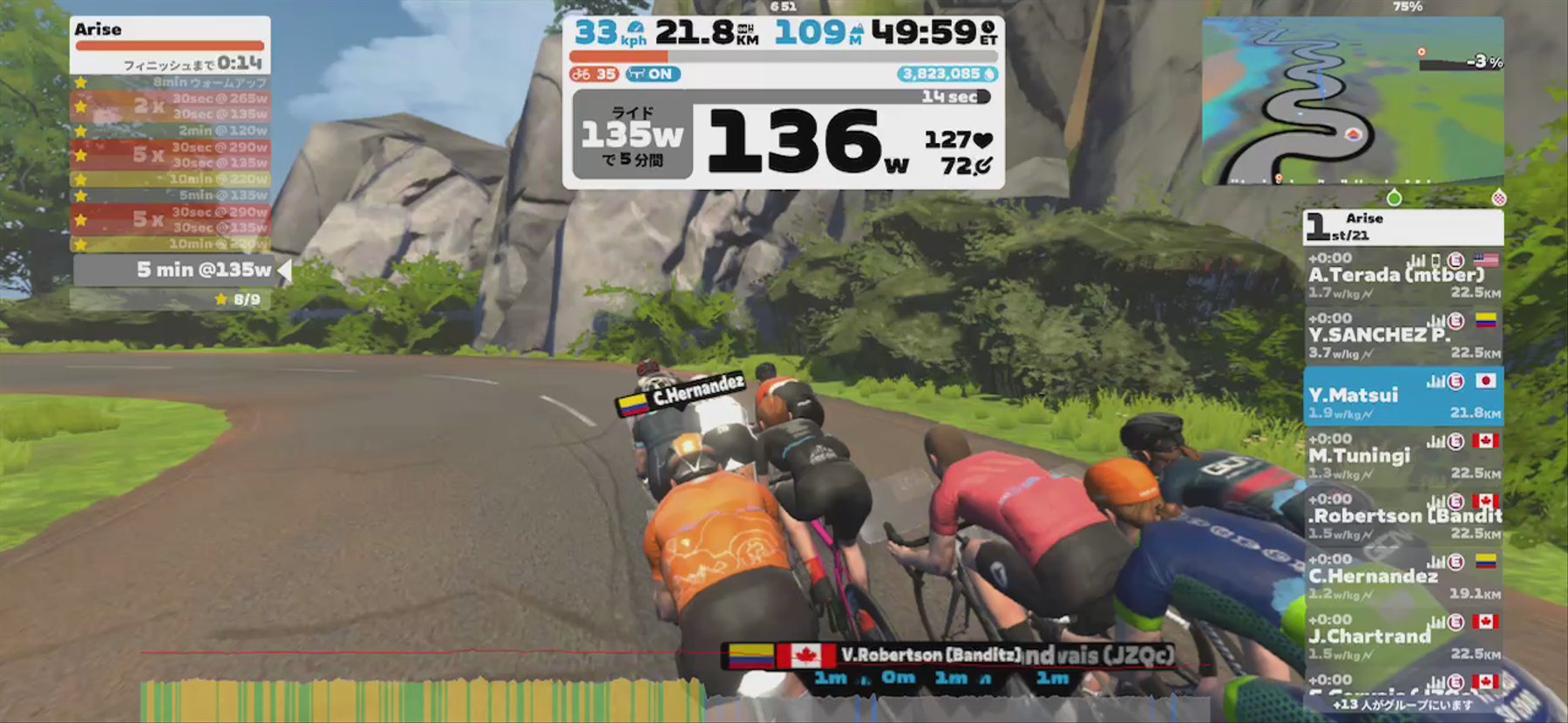Zwift - Group Workout: Arise (E) on R.G.V. in France