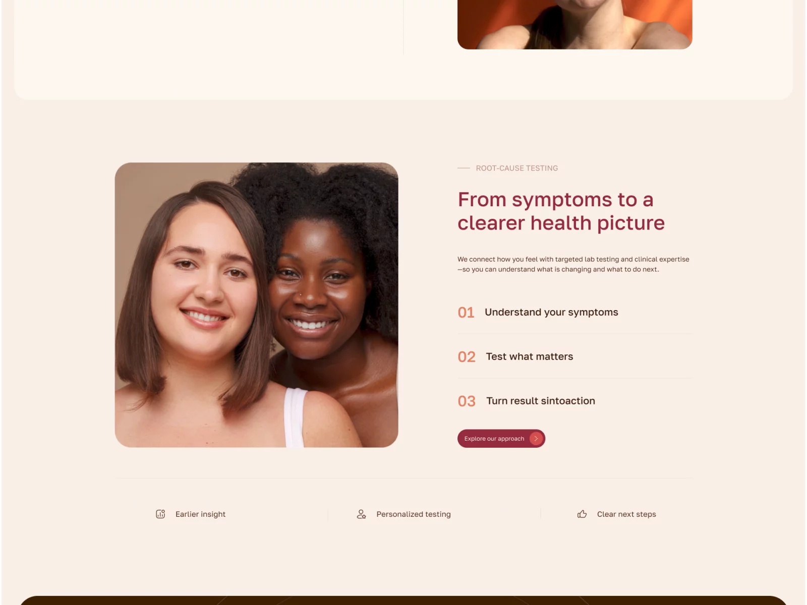 Labrix Lab Test