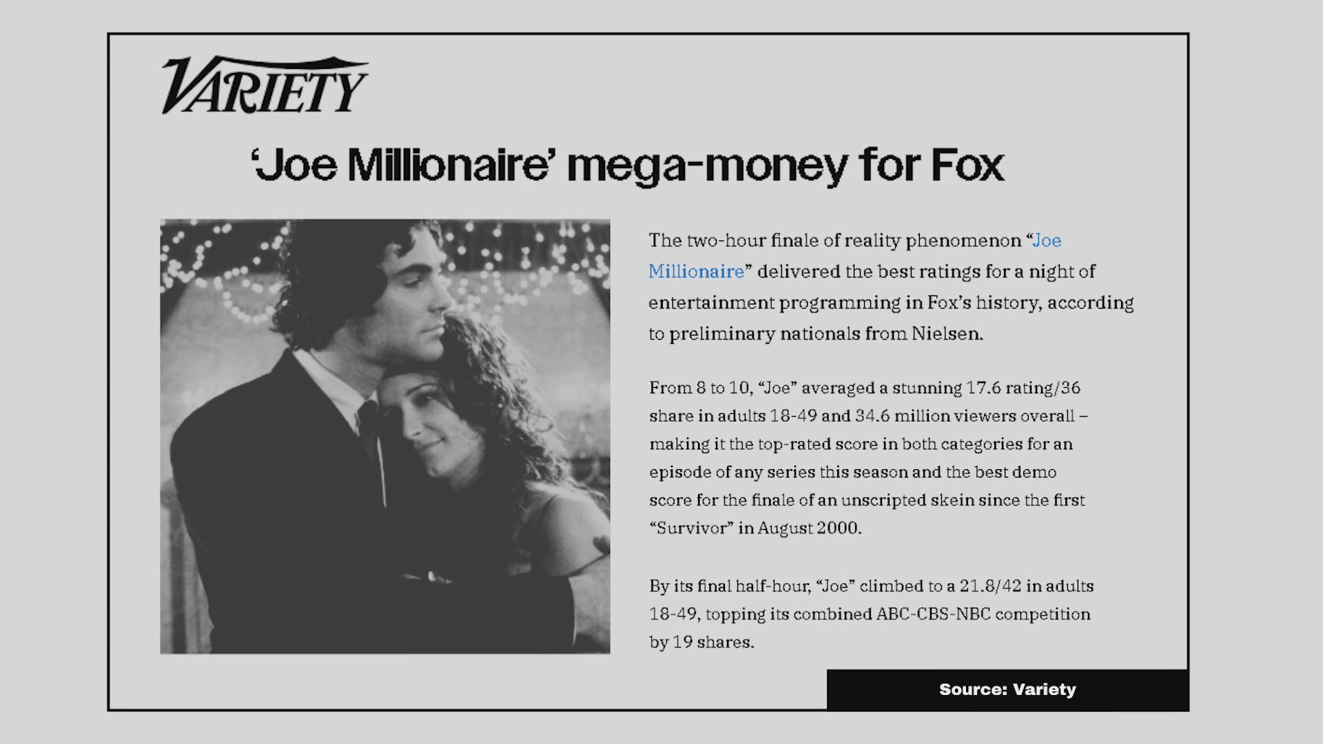 Historical media reports analyze the significant television viewership success and record-breaking ratings performance of the reality program Joe Millionaire on the Fox network.