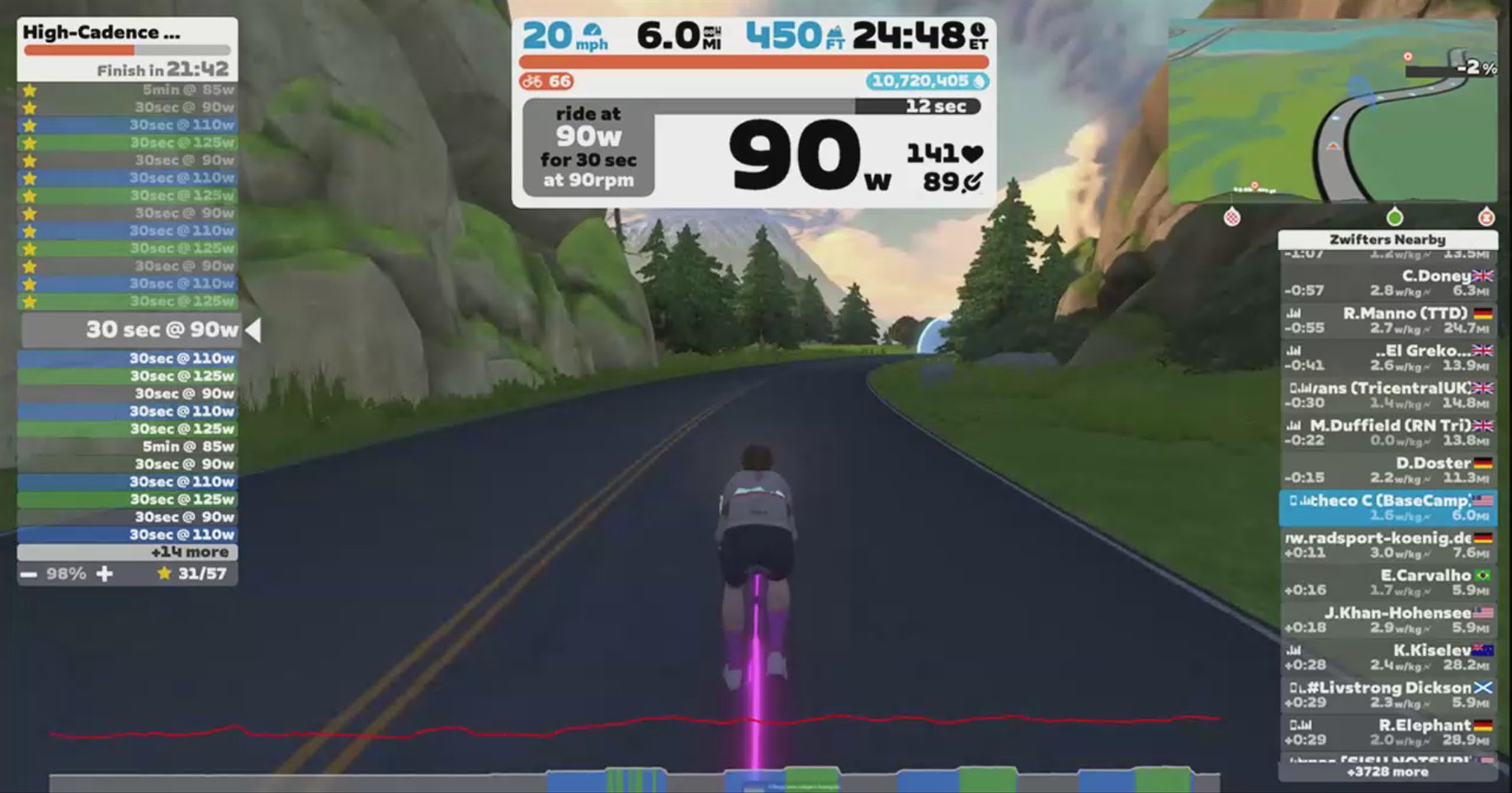 Zwift - High-Cadence Builds in Watopia