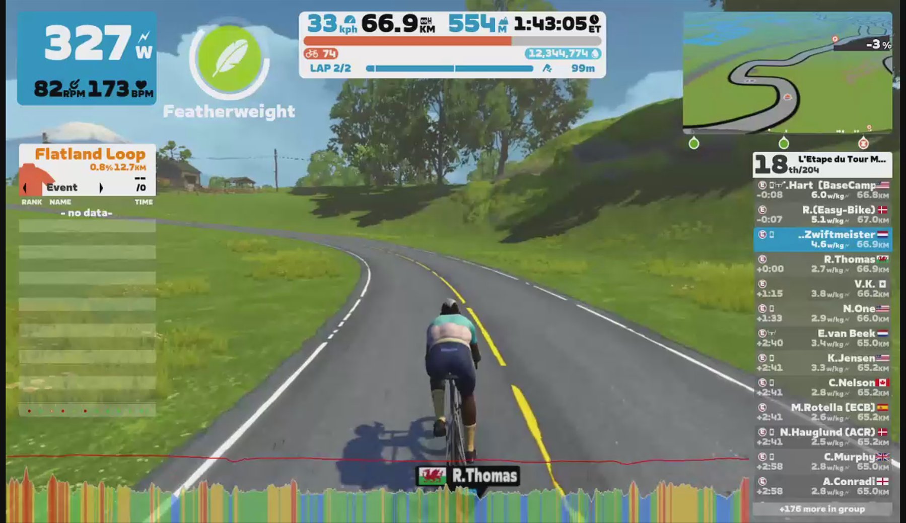 Zwift - Group Ride: L'Etape du Tour Main Stage: April on Country to Coastal in Makuri Islands