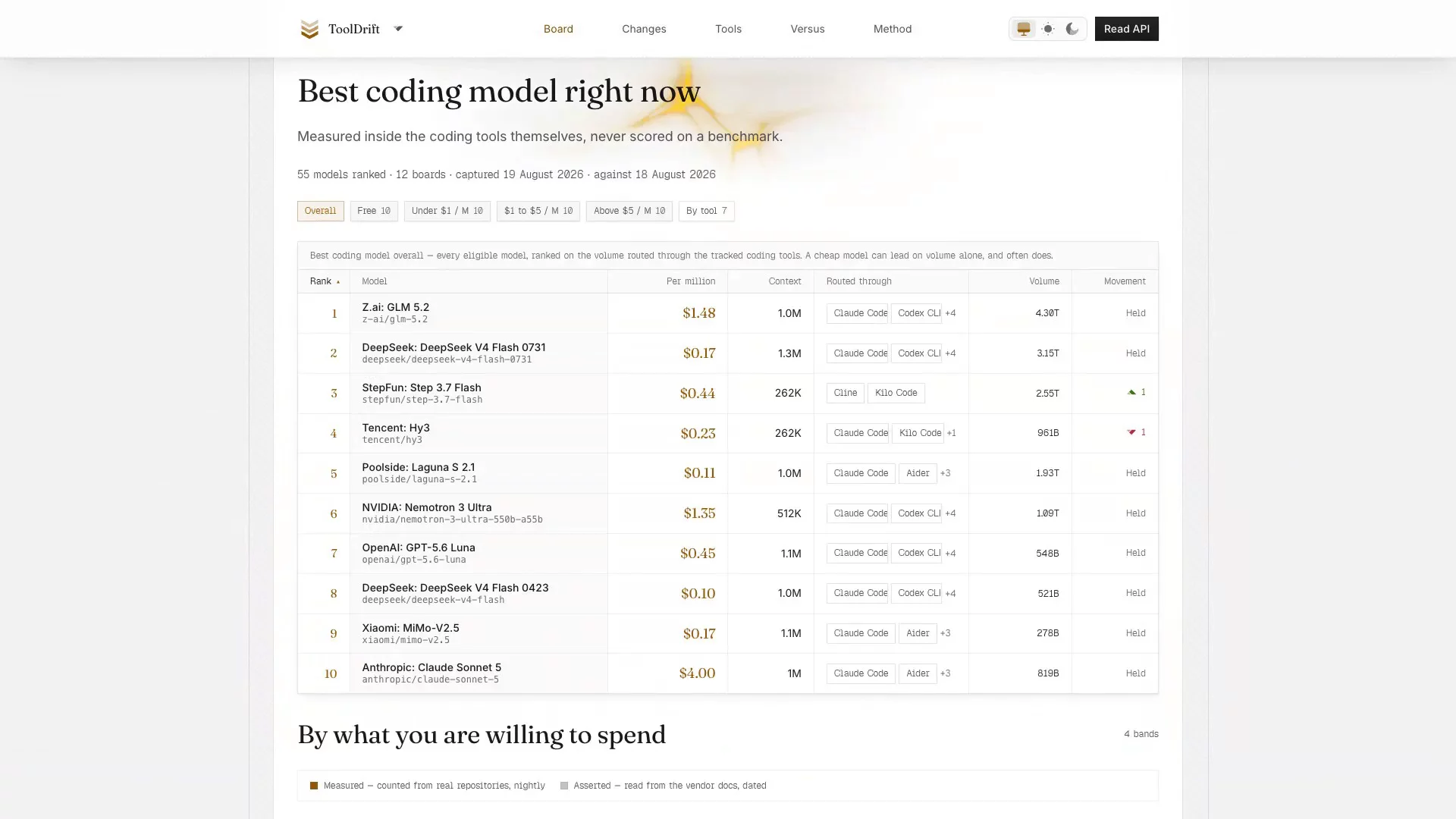 ToolDrift image 1