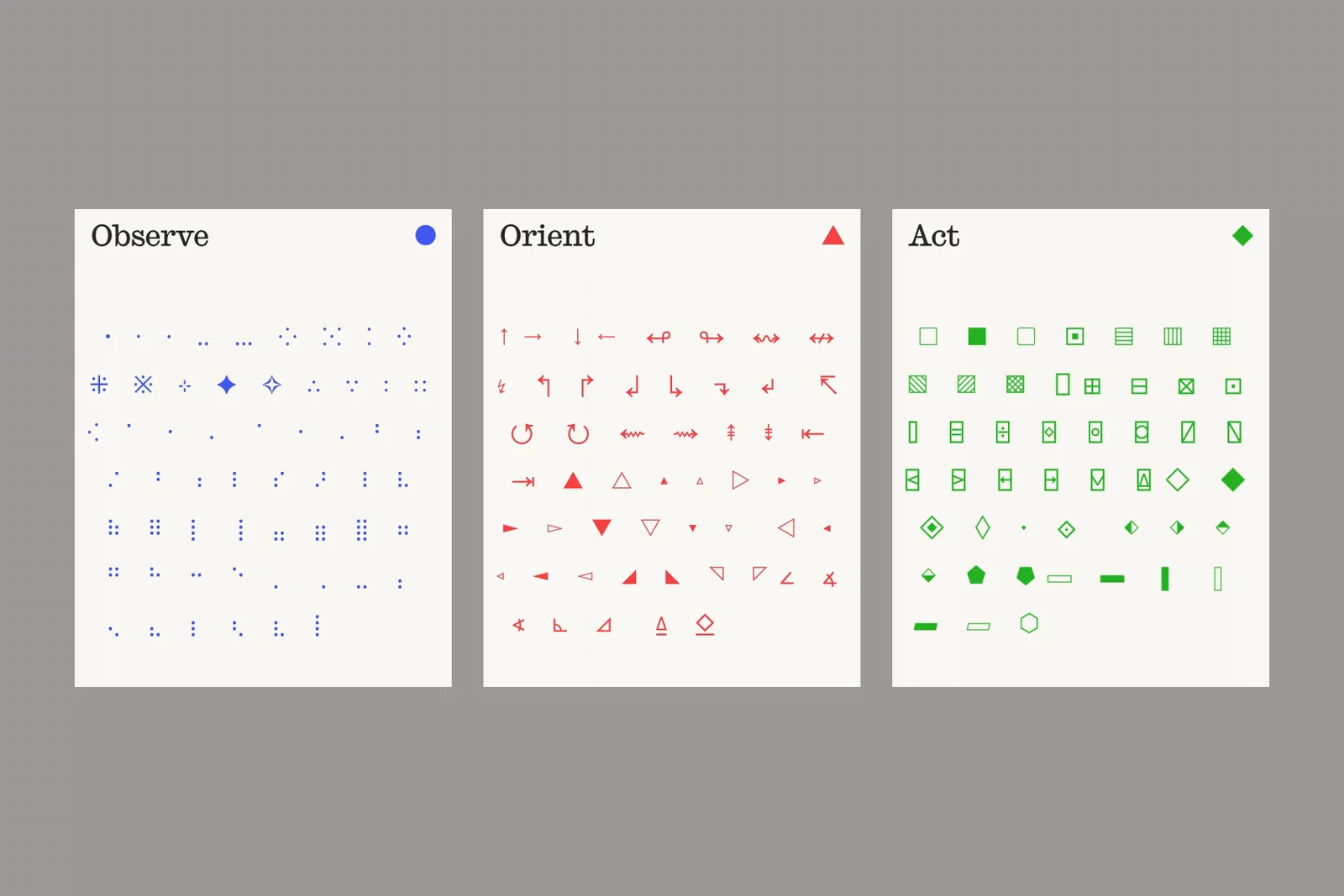 Every glyph works in a Slack message. That constraint shaped the whole system.