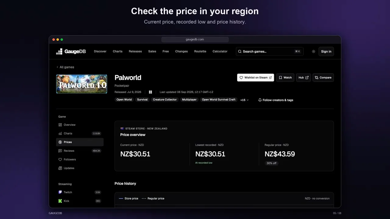 GaugeDB image 1