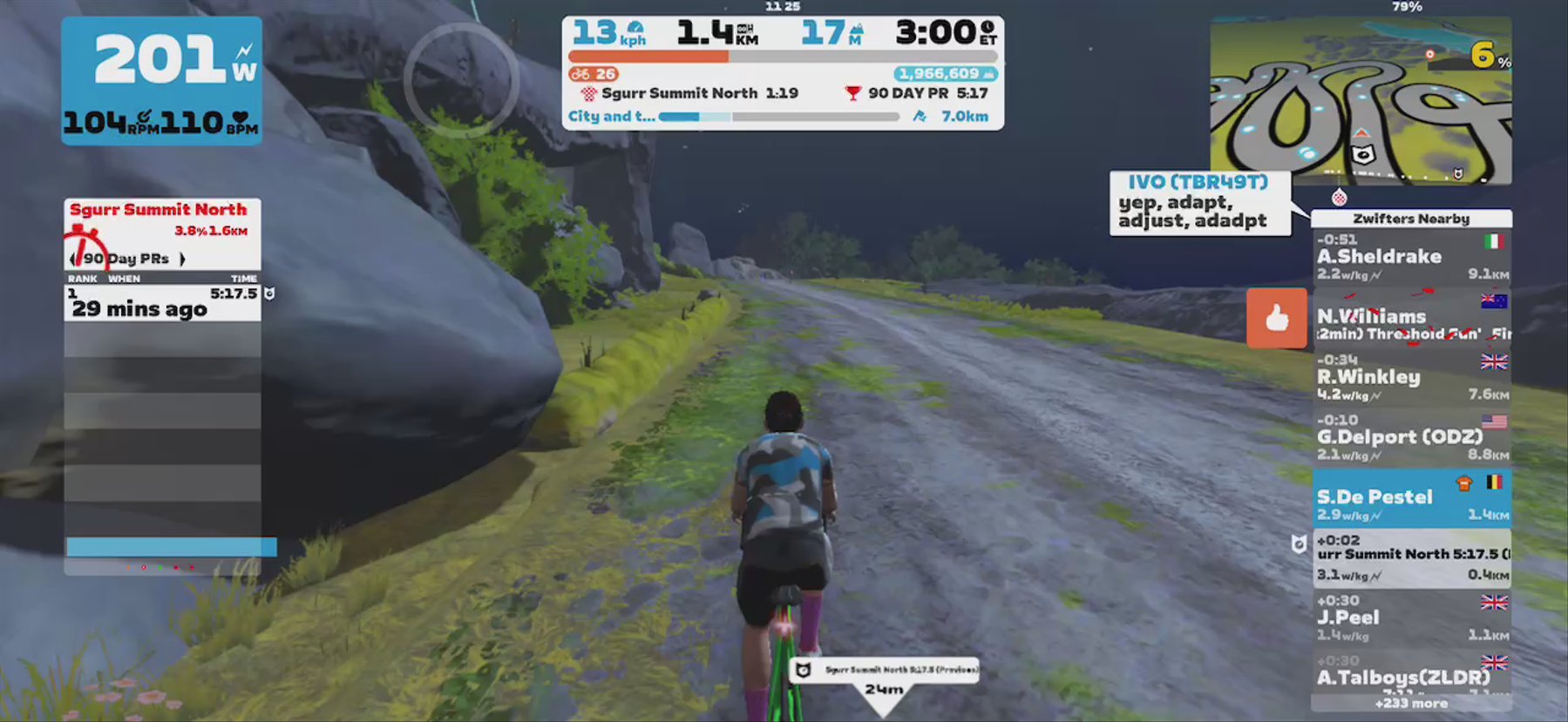Zwift - City and the Sgurr in Scotland