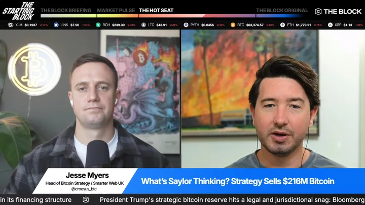 Saylor’s Big Bitcoin Sale, Investigating $ANSEM