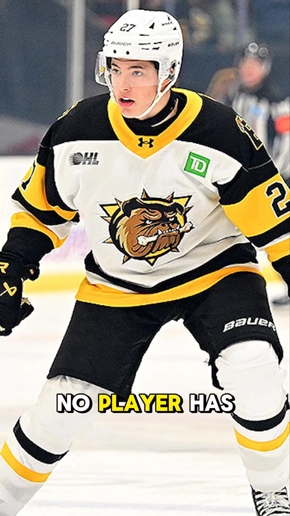 The Biggest Risers on the Elite Prospects 2026 Draft Rankings