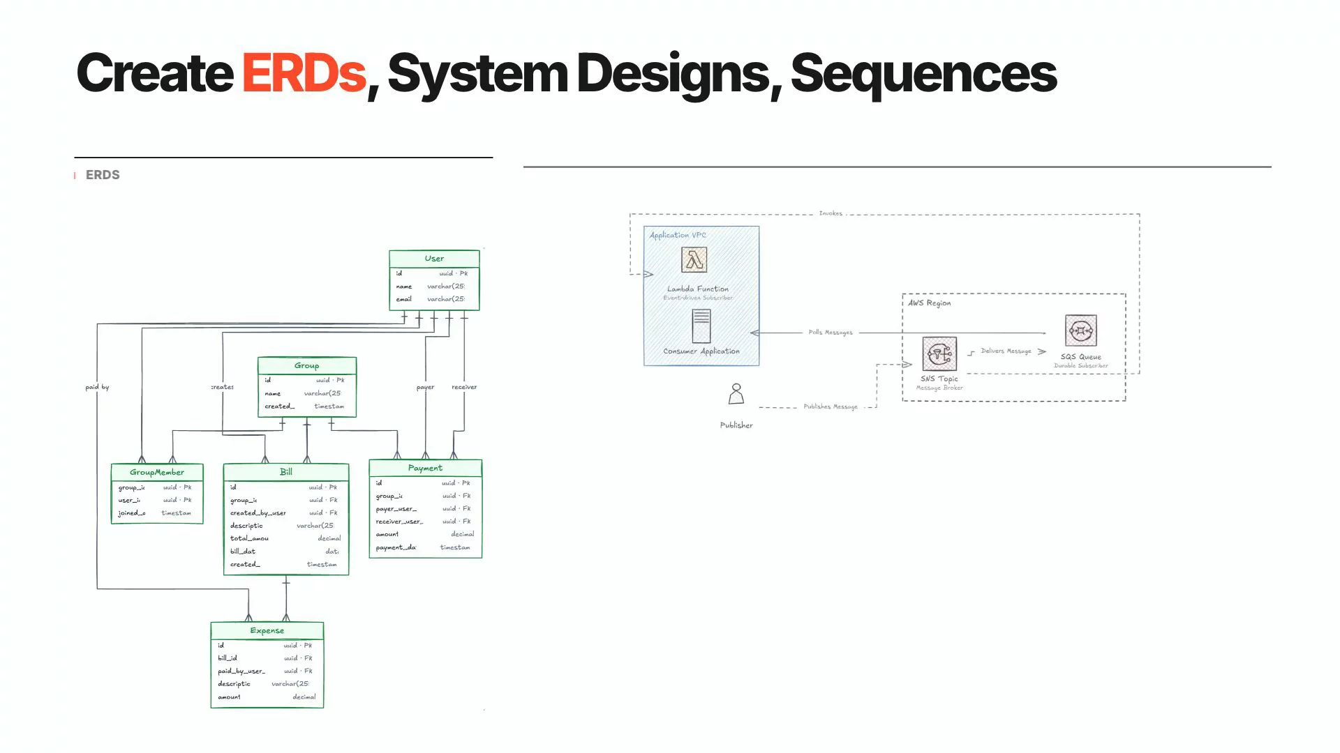 OpenDiagram image 1