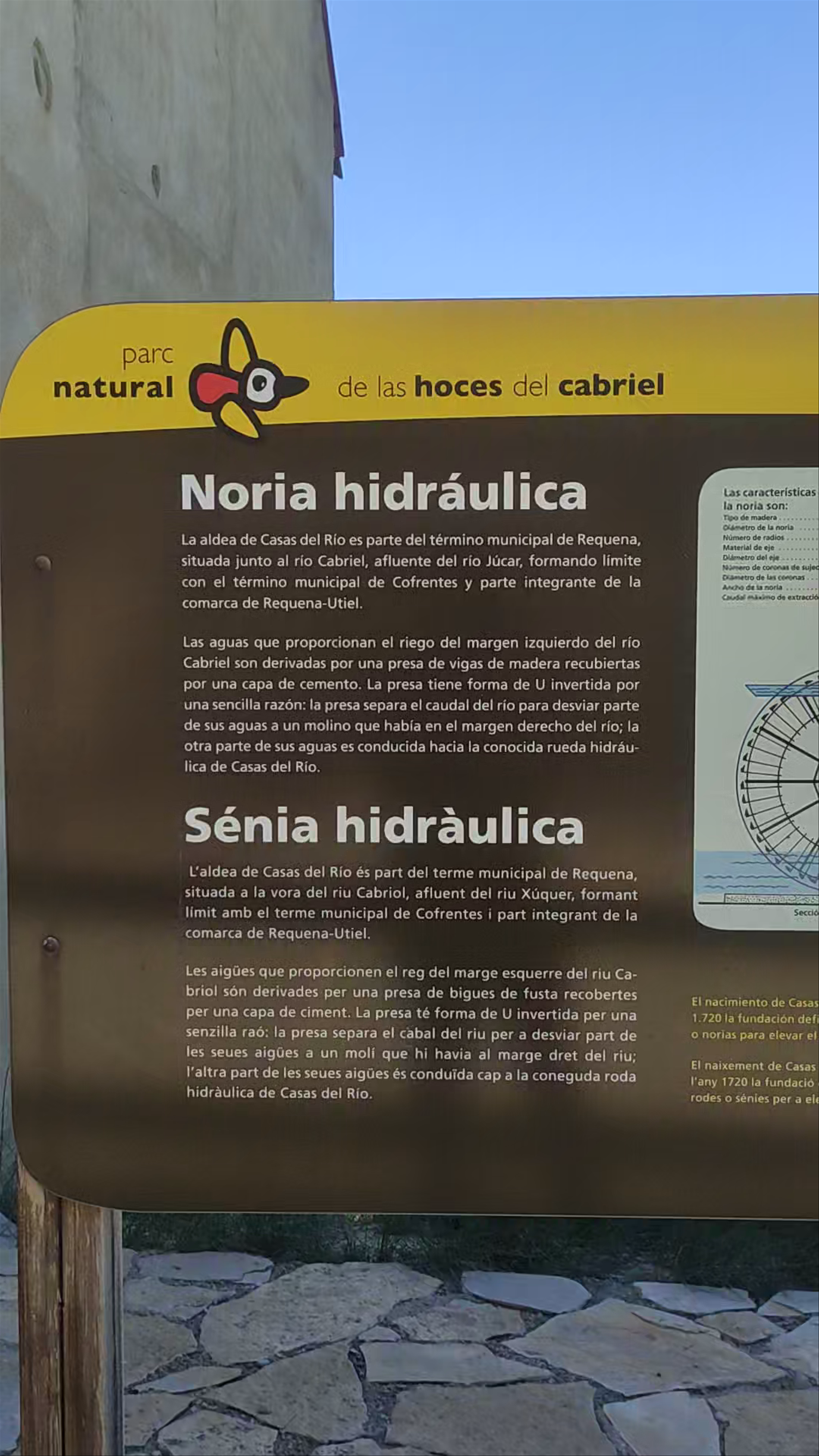 Historic Hydraulic Waterwheel at Casas del Río, Spain
