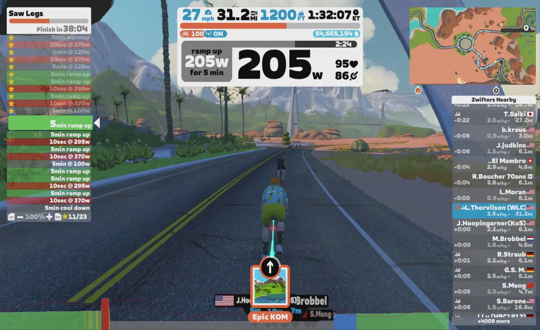 Zwift - Saw Legs on Sand And Sequoias in Watopia