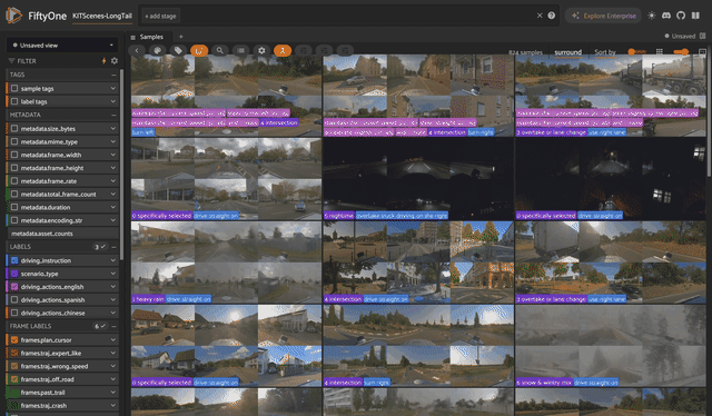 All 103 KITScenes-LongTail scenarios in the FiftyOne App, each tile a six-camera surround montage labeled by scenario type and driving instruction.