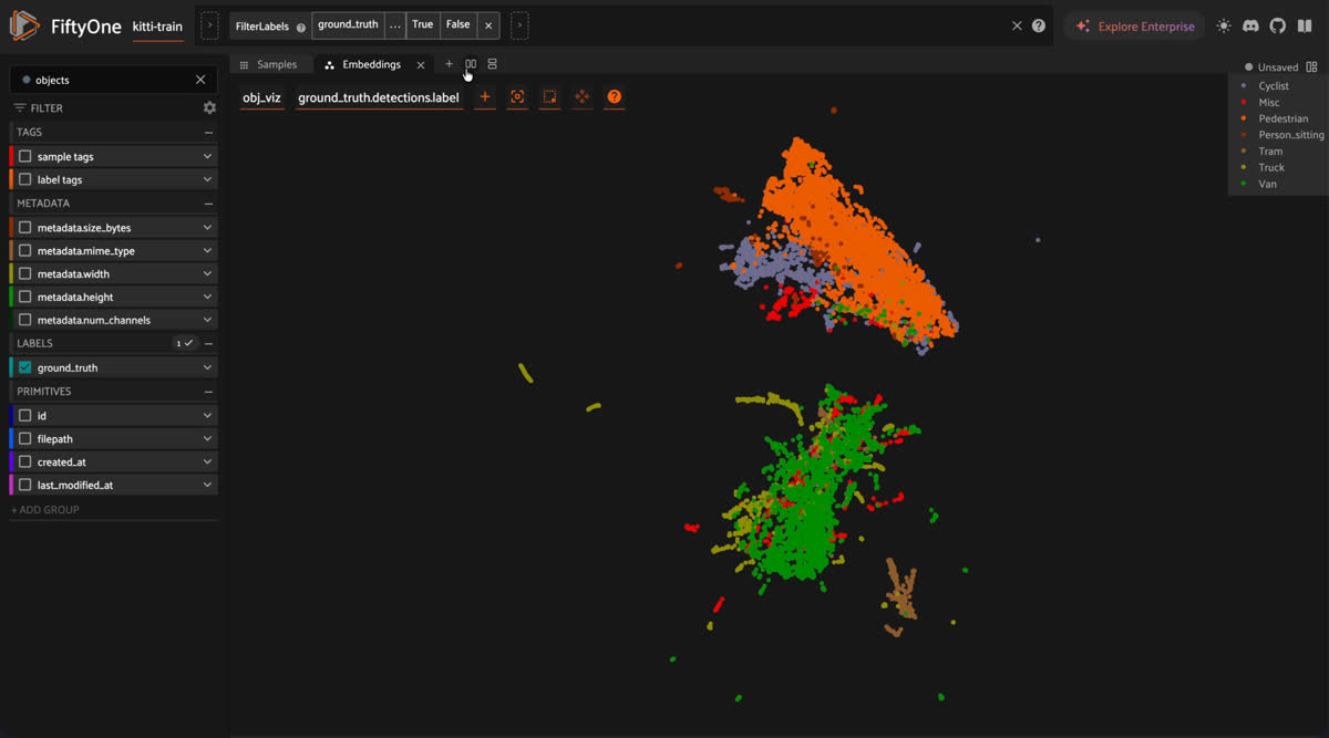 One example does the work of a query. In a FiftyOne embeddings map of KITTI objects, selecting the cyclist neighborhood surfaces the rest by visual similarity, not labels. Ground-truth classes color the points only to verify the clusters. Embeddings: CLIP and UMAP in FiftyOne on KITTI.