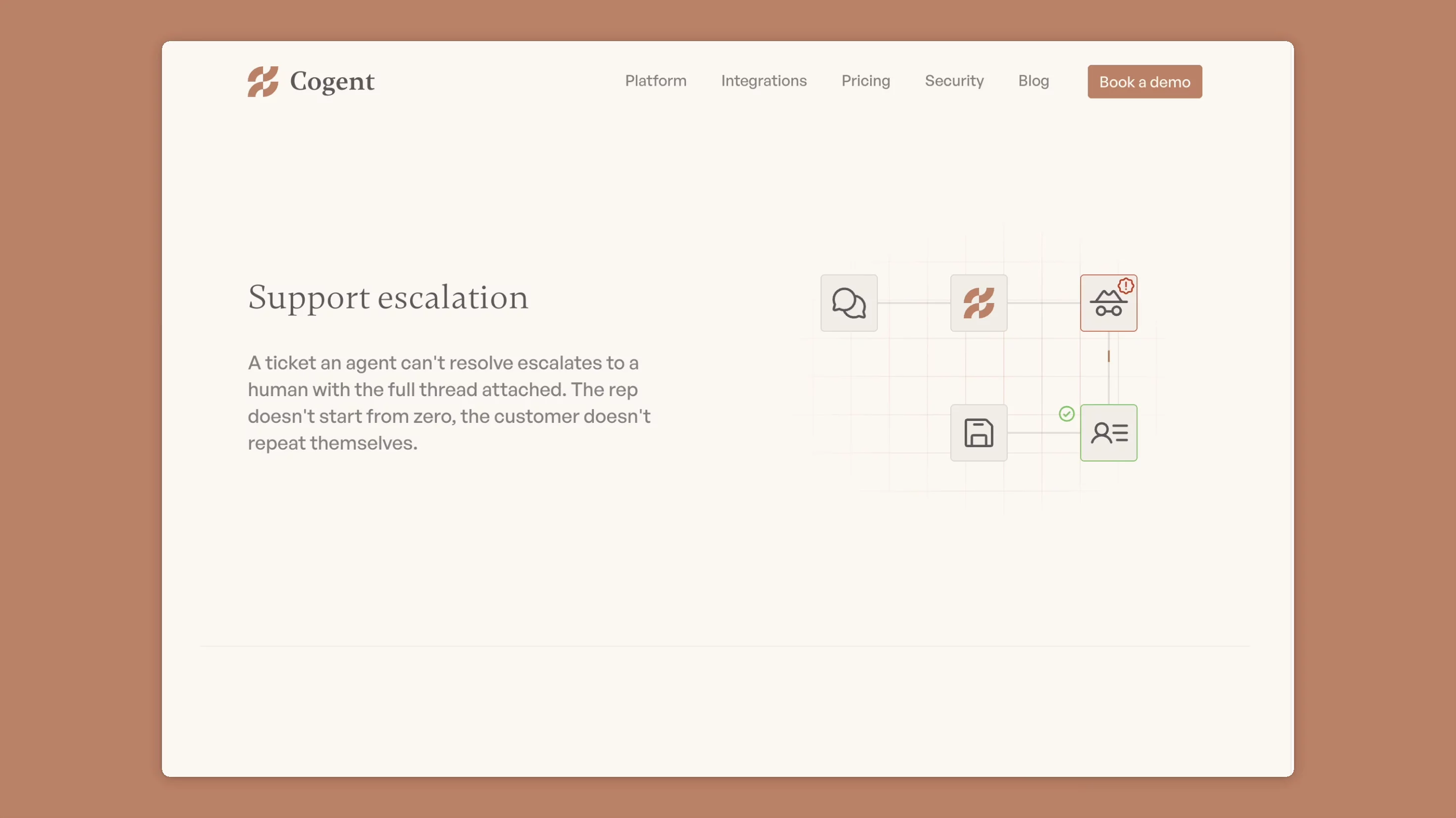 Platform page done for my next framer template, Cogent.The page that has to prove the product can do the work.  Two workflow demos shown step by step with six capability blocks.Full scroll below.