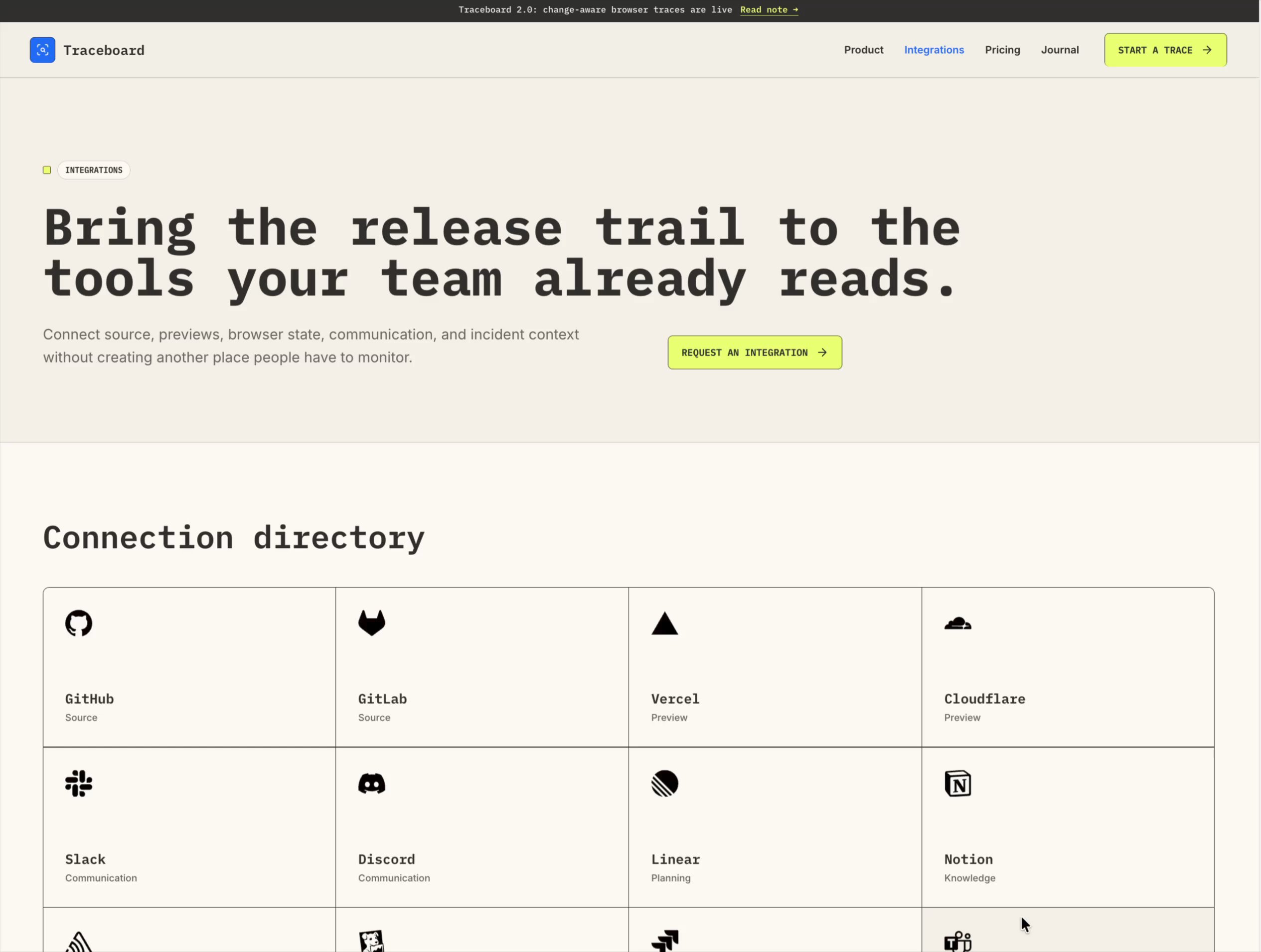 Traceboard