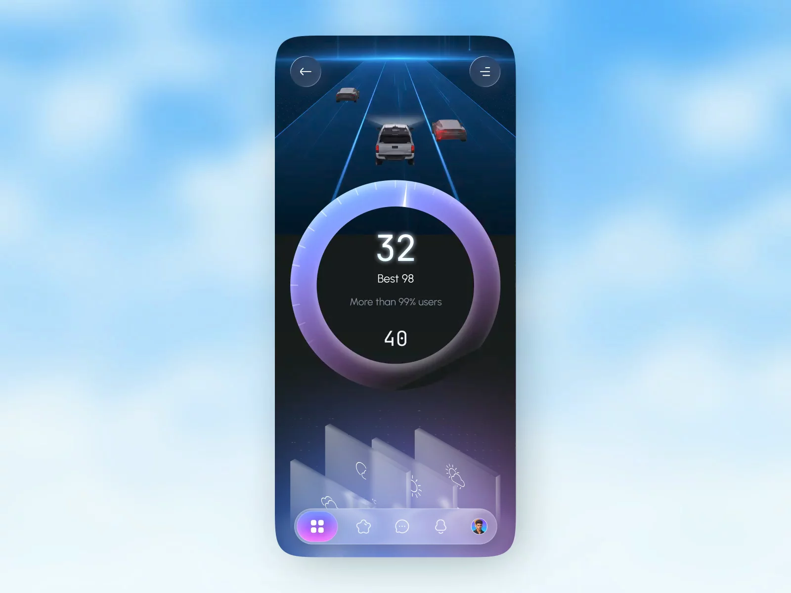 TORQ — Driving Performance Analyzer Mobile App
