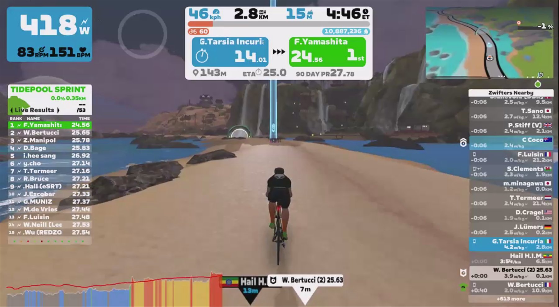 Zwift - Pacer Group Ride: Island Hopper in Makuri Islands with Coco