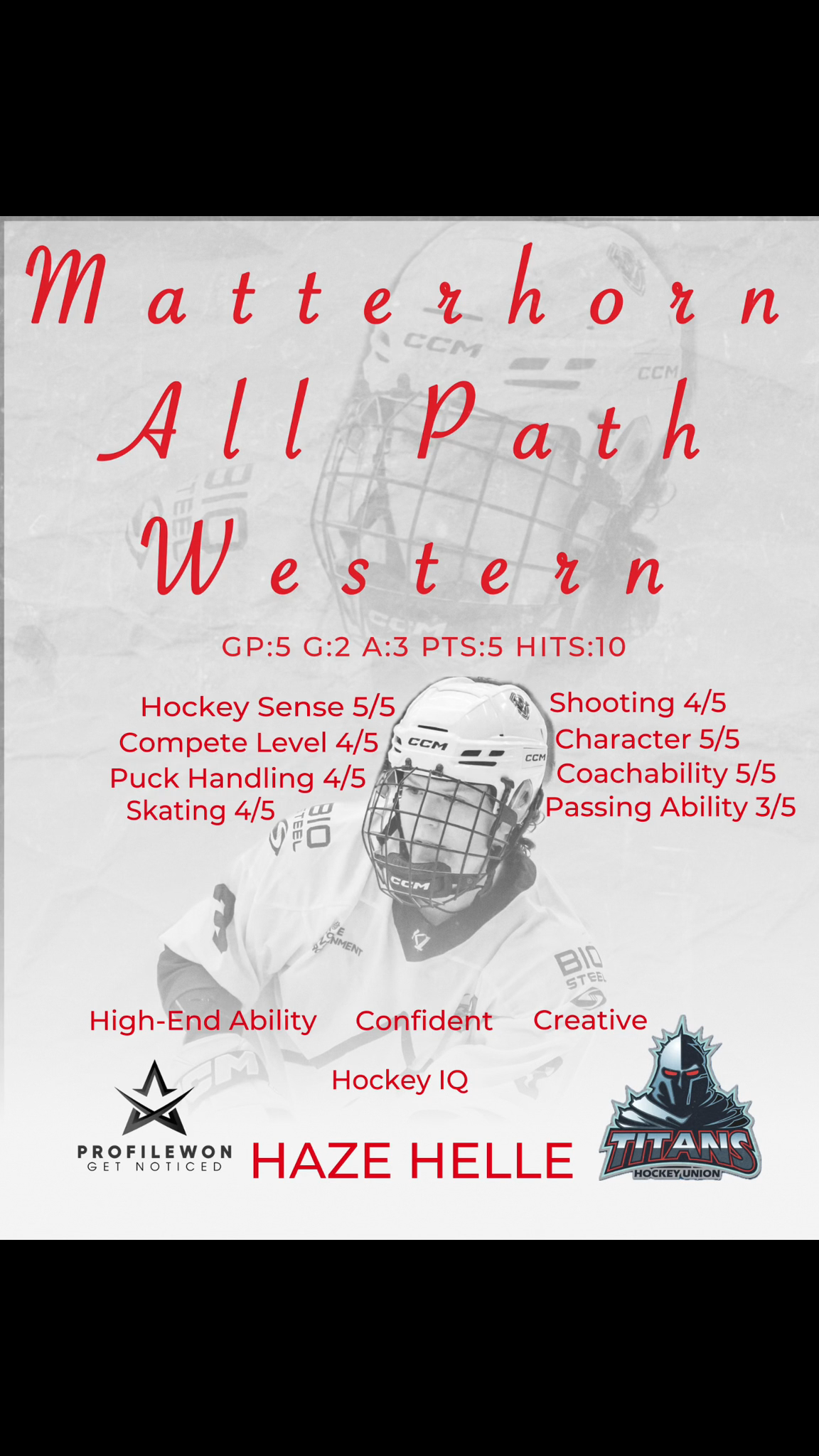 Haze Helle Matterhorn Evaluations | Coach Brett Cameron and Neutral Zone Scouting!