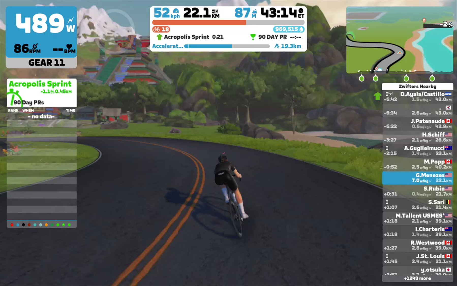 Zwift - Ryon Beachner's Meetup on Accelerate to Elevate in Watopia