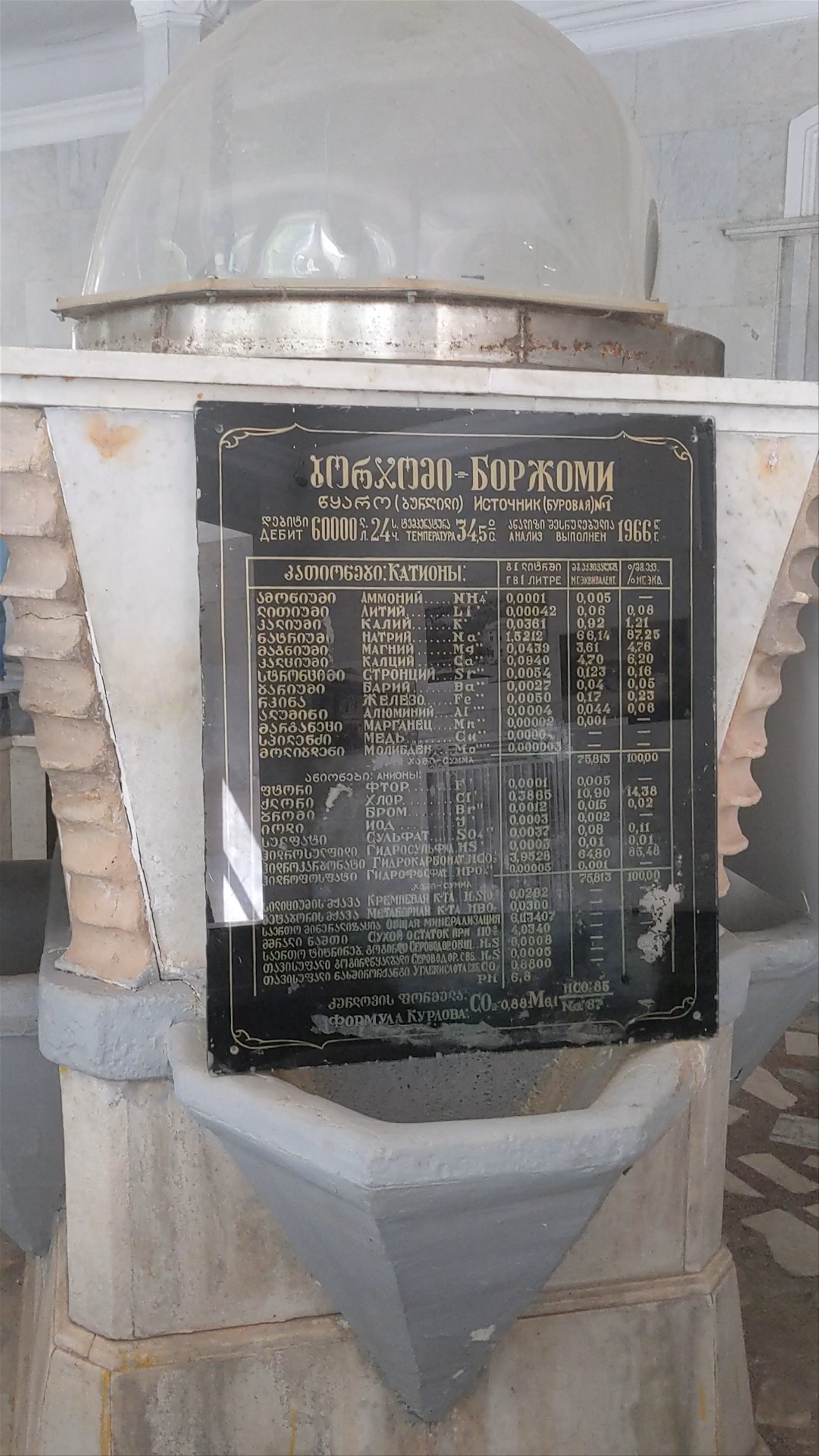 Borjomi Mineral Water Bottling Factory No 1