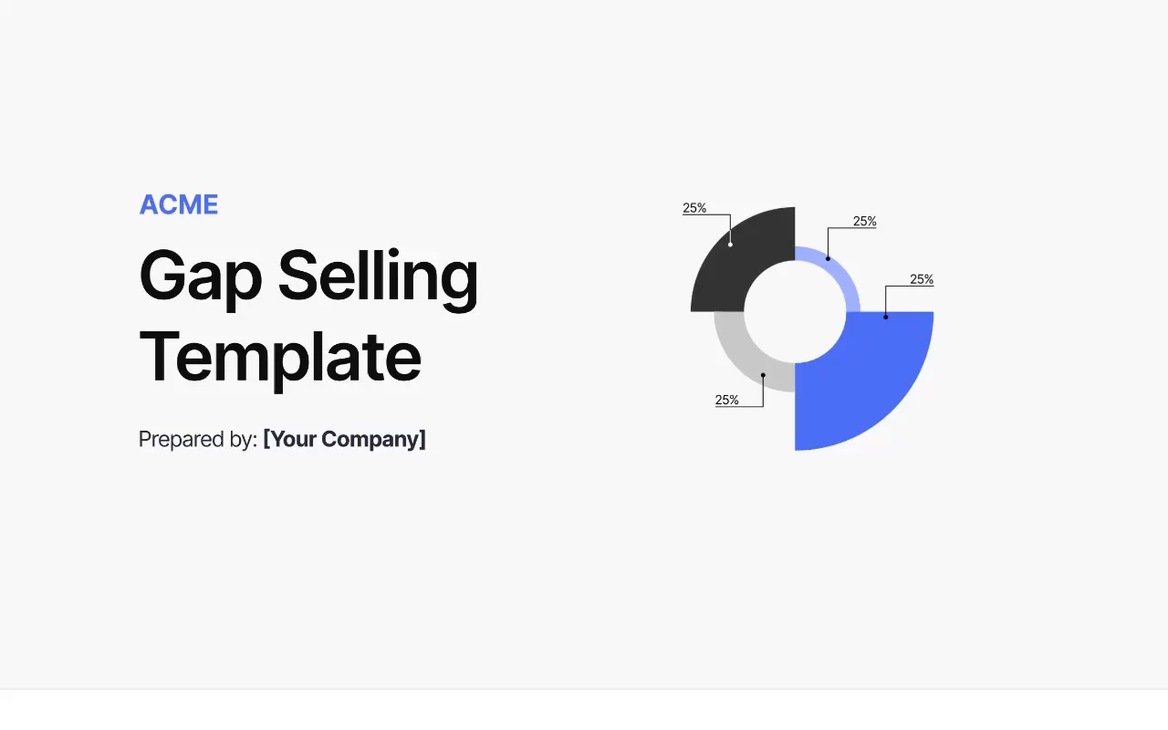Preview of Gap Selling Template
