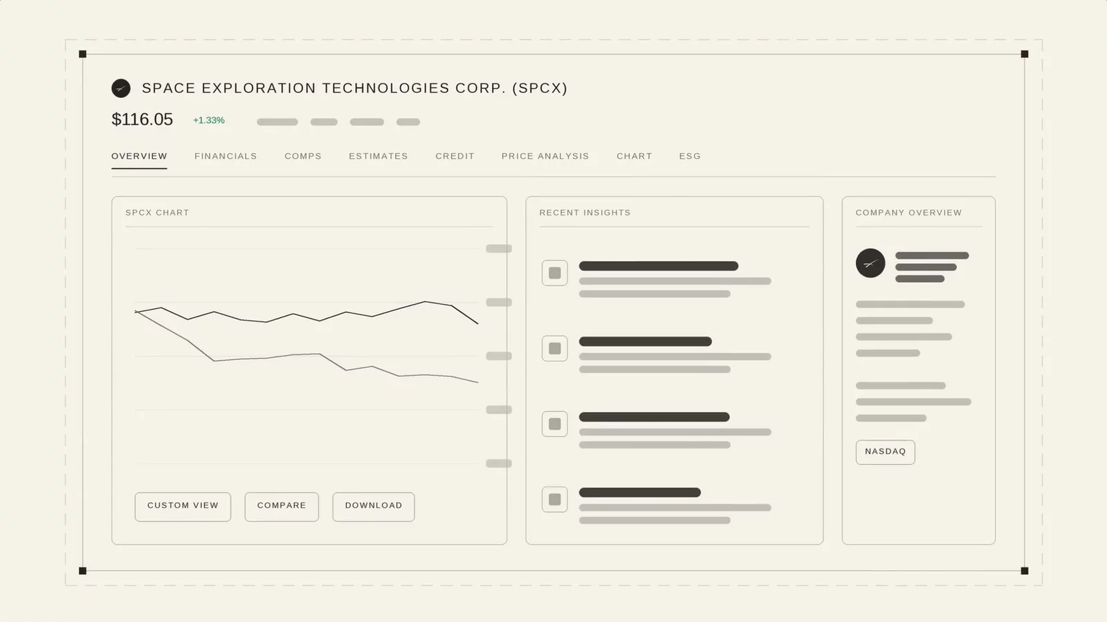 The AllMind company view for a ticker: price and change, tabs for financials, comps, estimates, credit and price analysis, a price chart, recent insights and a company overview