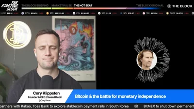 Is the Bitcoin bear market over? Ft. Cory Klippsten