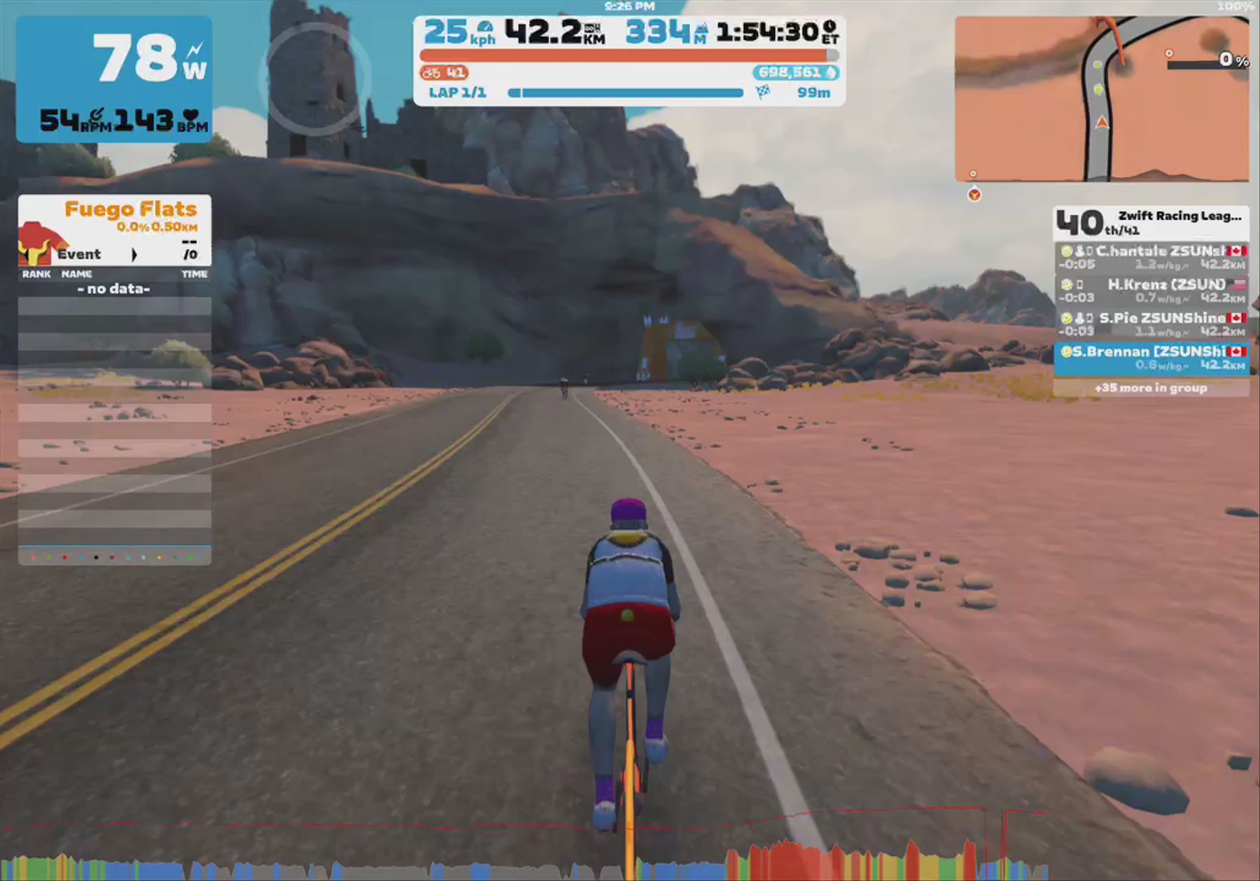 Zwift - TTT: Zwift Racing League - Womens AMERICAN Eastern 2 D2 on Out And Back Again in Watopia