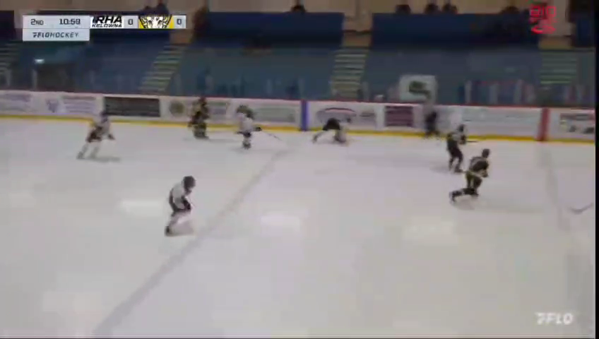 Wyatt Wentworth's Deceptive Finish: U15 Prep Highlight Reel