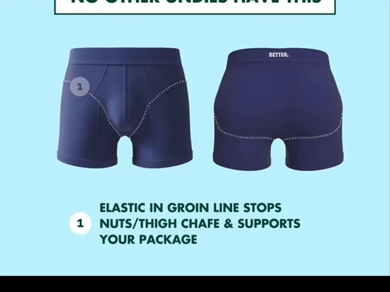 Better Collection – Hybrid Undies | UGC Review