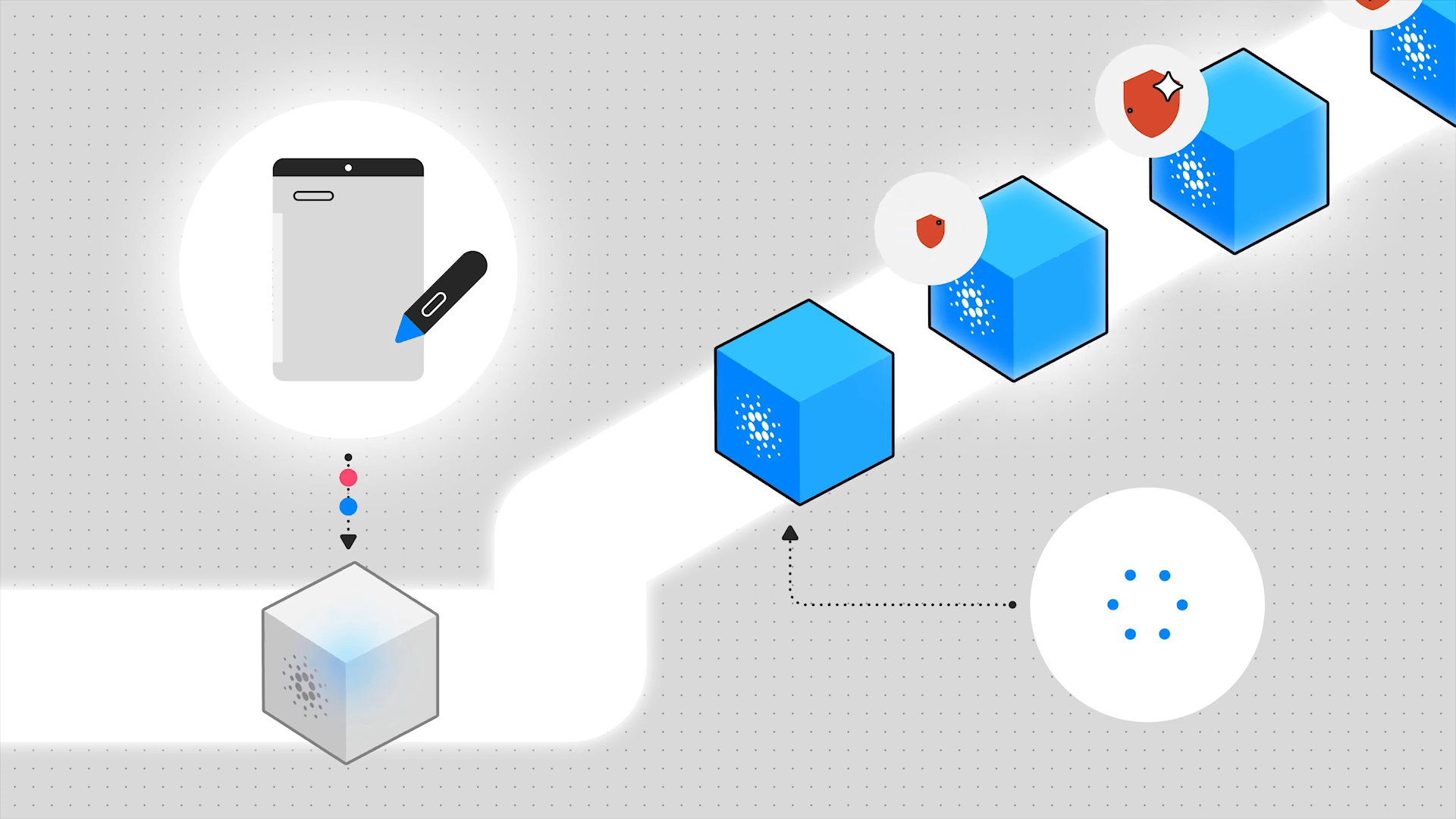 Enterprise-grade Traceability Solution