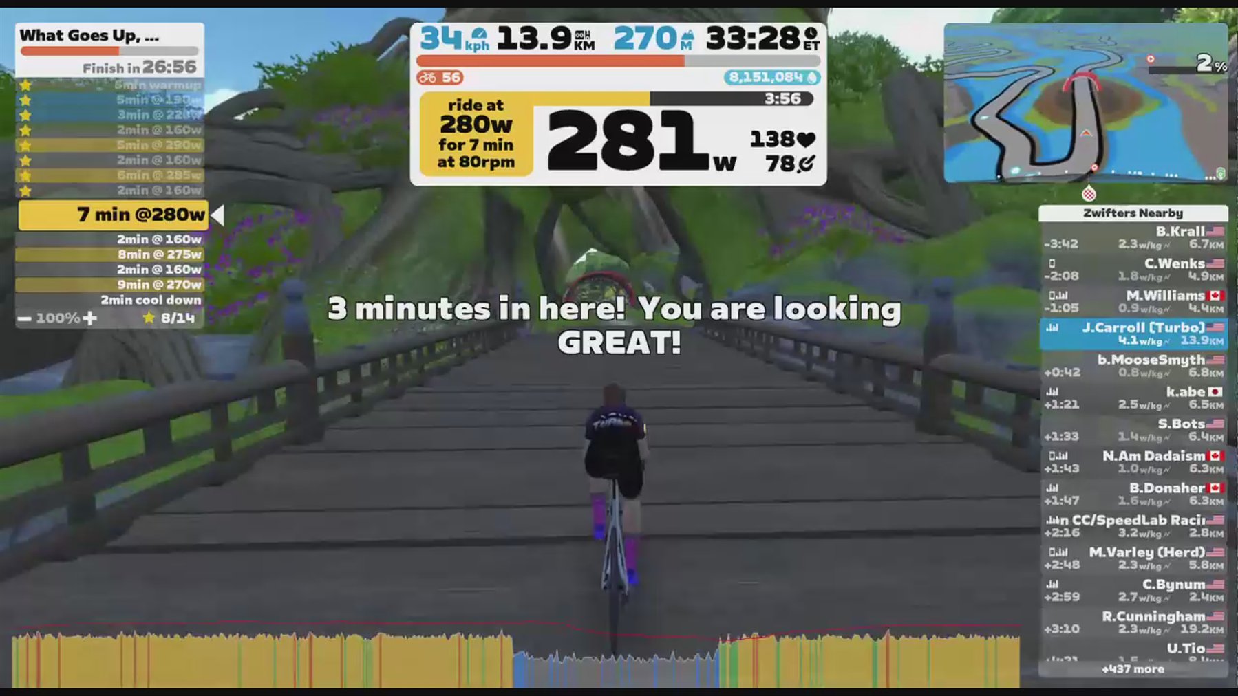 Zwift - What Goes Up, Must Come Down in Makuri Islands