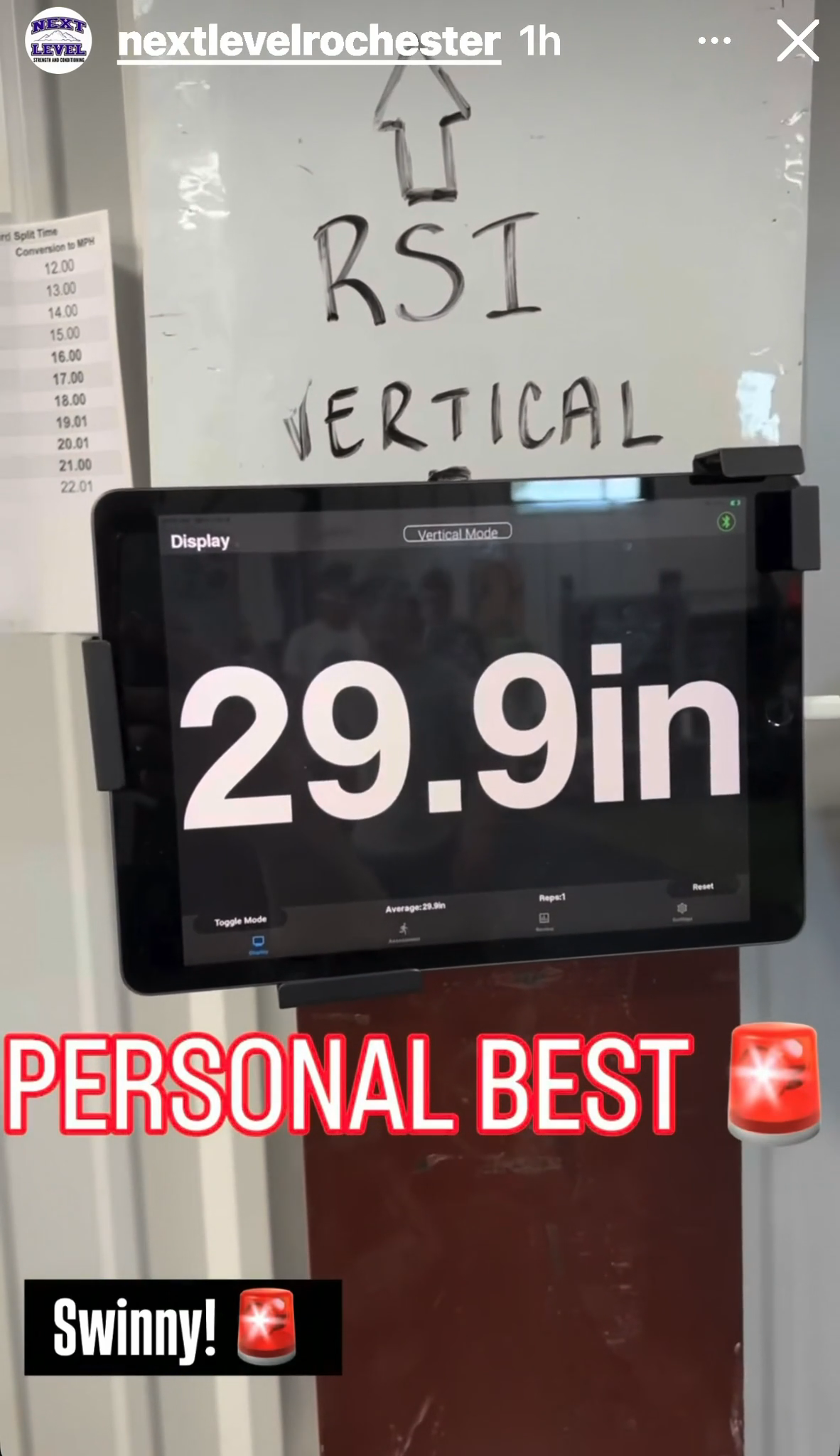 TJ Swinson's Vertical Jump PR: Training at Next Level in prep for Junior Hockey