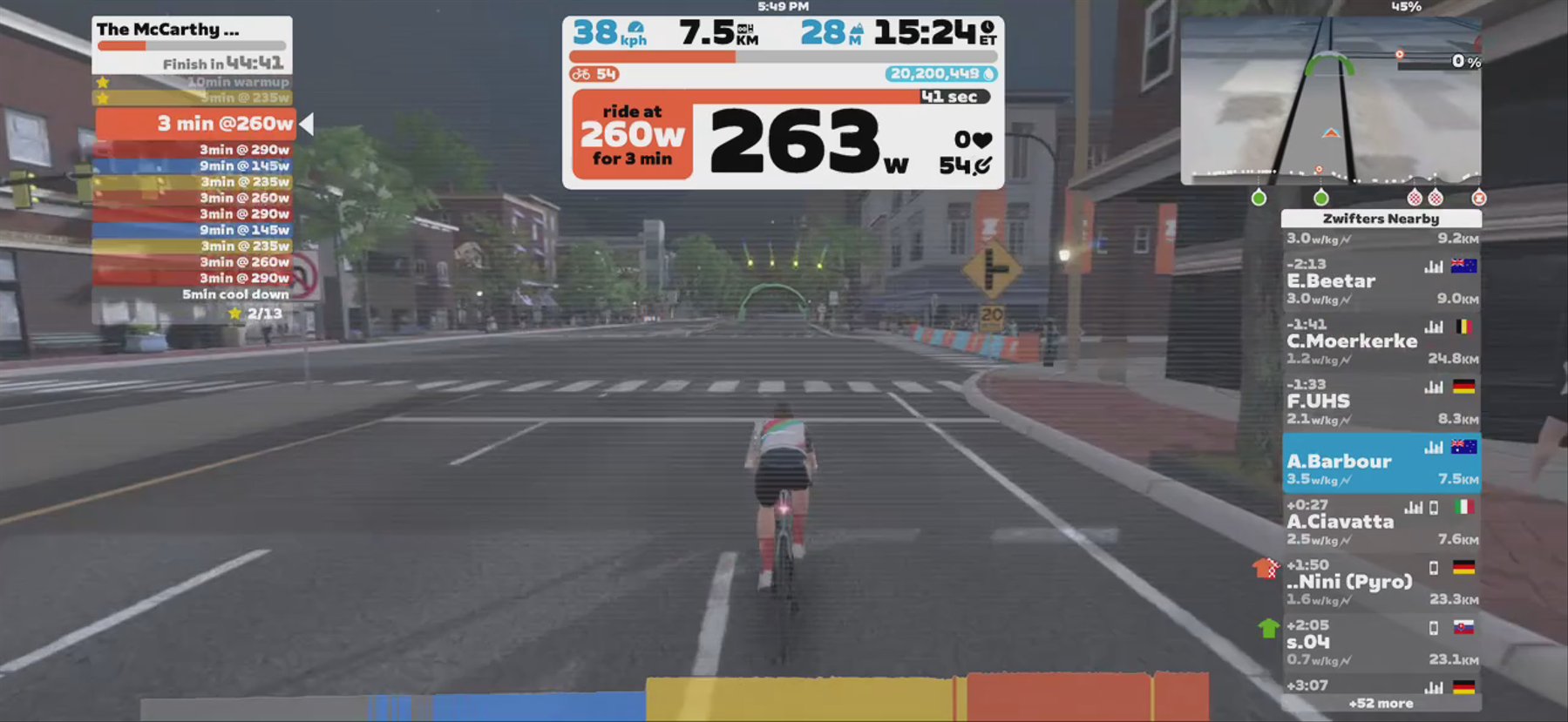 Zwift - The McCarthy Special in Richmond