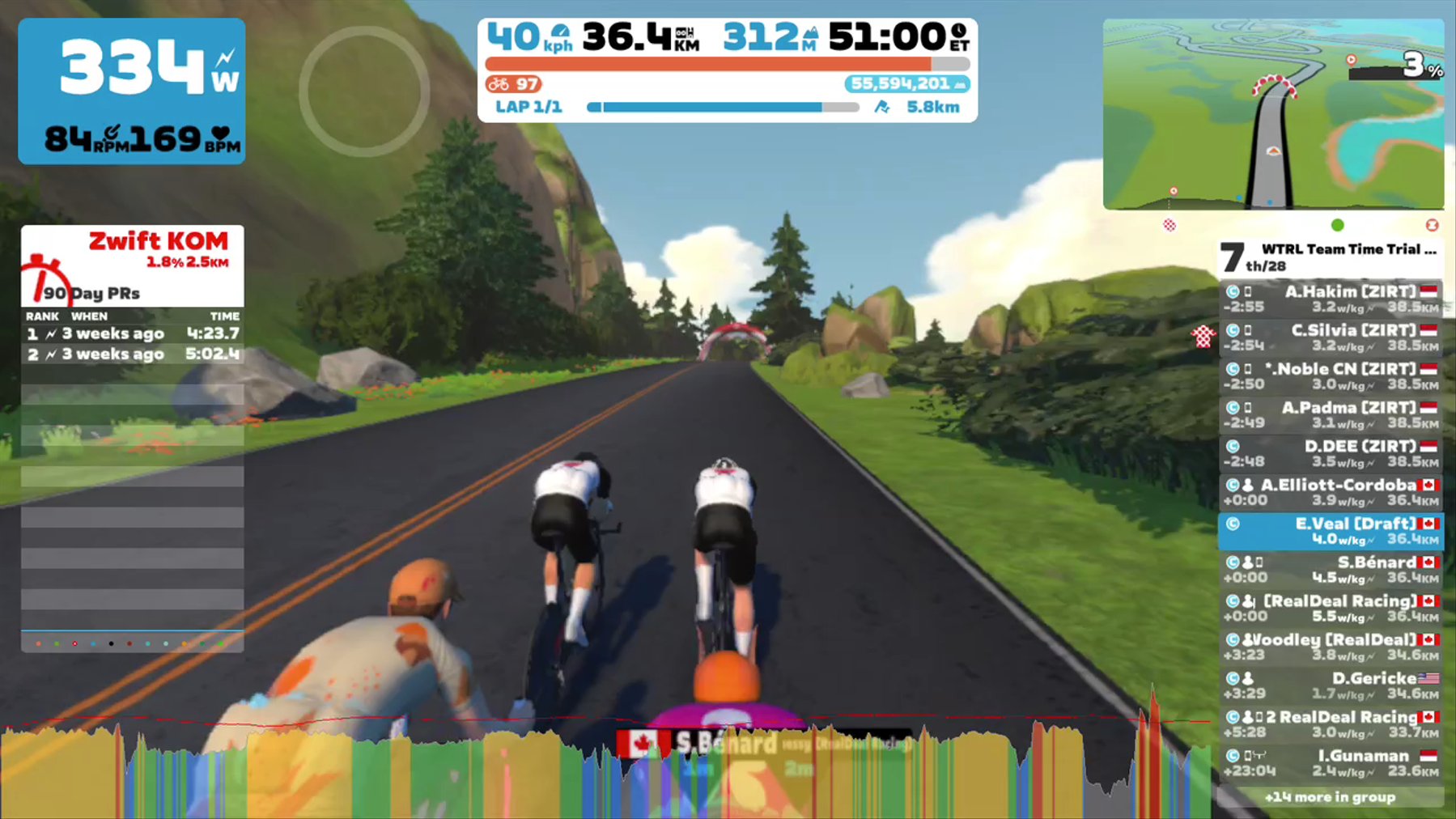 Zwift - TTT: WTRL Team Time Trial - Zone 24 (ESPRESSO/DOPPIO) on Out And Back Again in Watopia