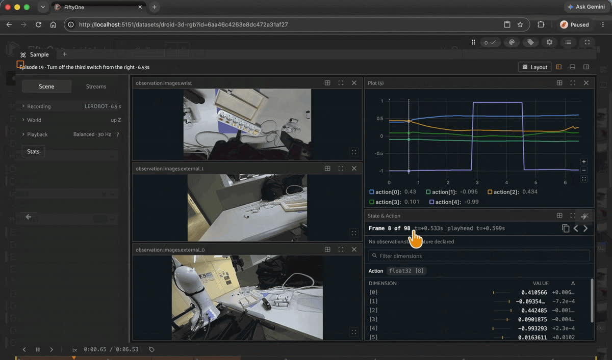 FiftyOne app grid view of the droid_3d RGB export, with episode thumbnails each captioned by its natural-language task description.