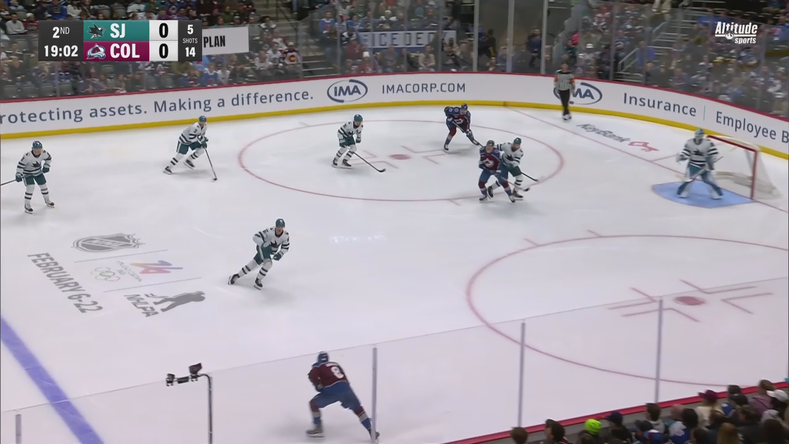 All goals from Avalanche vs. Sharks — Lehkonen scores twice as Colorado pulls away · Feb 4, 2026