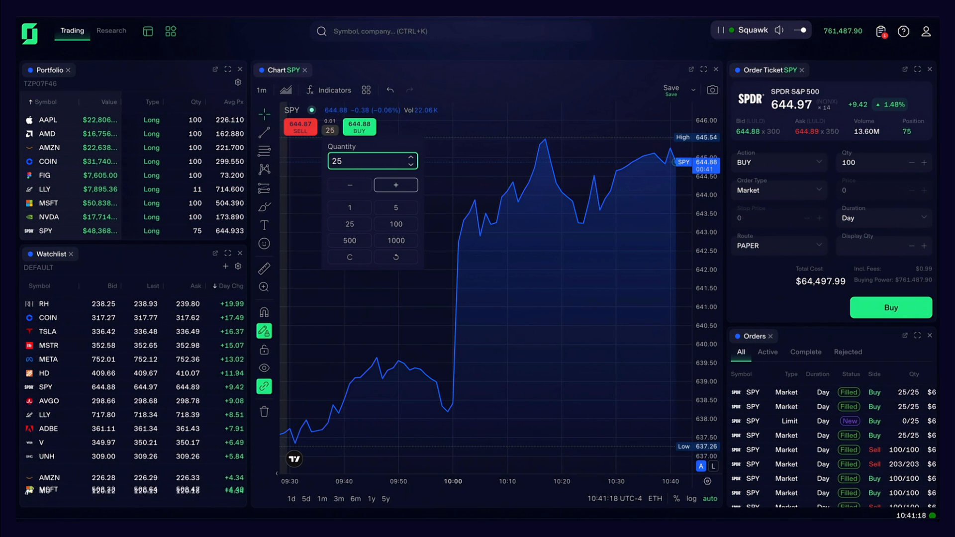 TZ1 | Advanced Trading, Short Selling & Analysis Platform