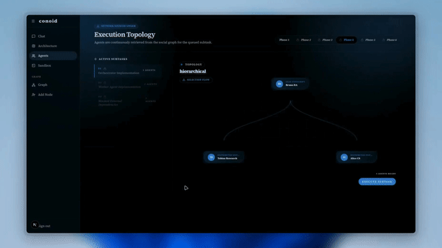 07. Execution: Implementation animated preview