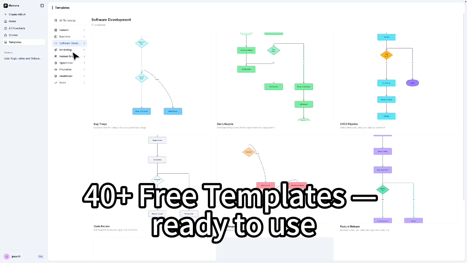Flowova — AI Flowchart Generator image 1